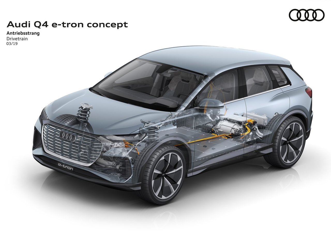 AUDI Q4 E-TRON CONCEPT: PROTÓTIPO DE UM FUTURO SUV ELÉTRICO ESTREIA EM GENEBRA, foto 18