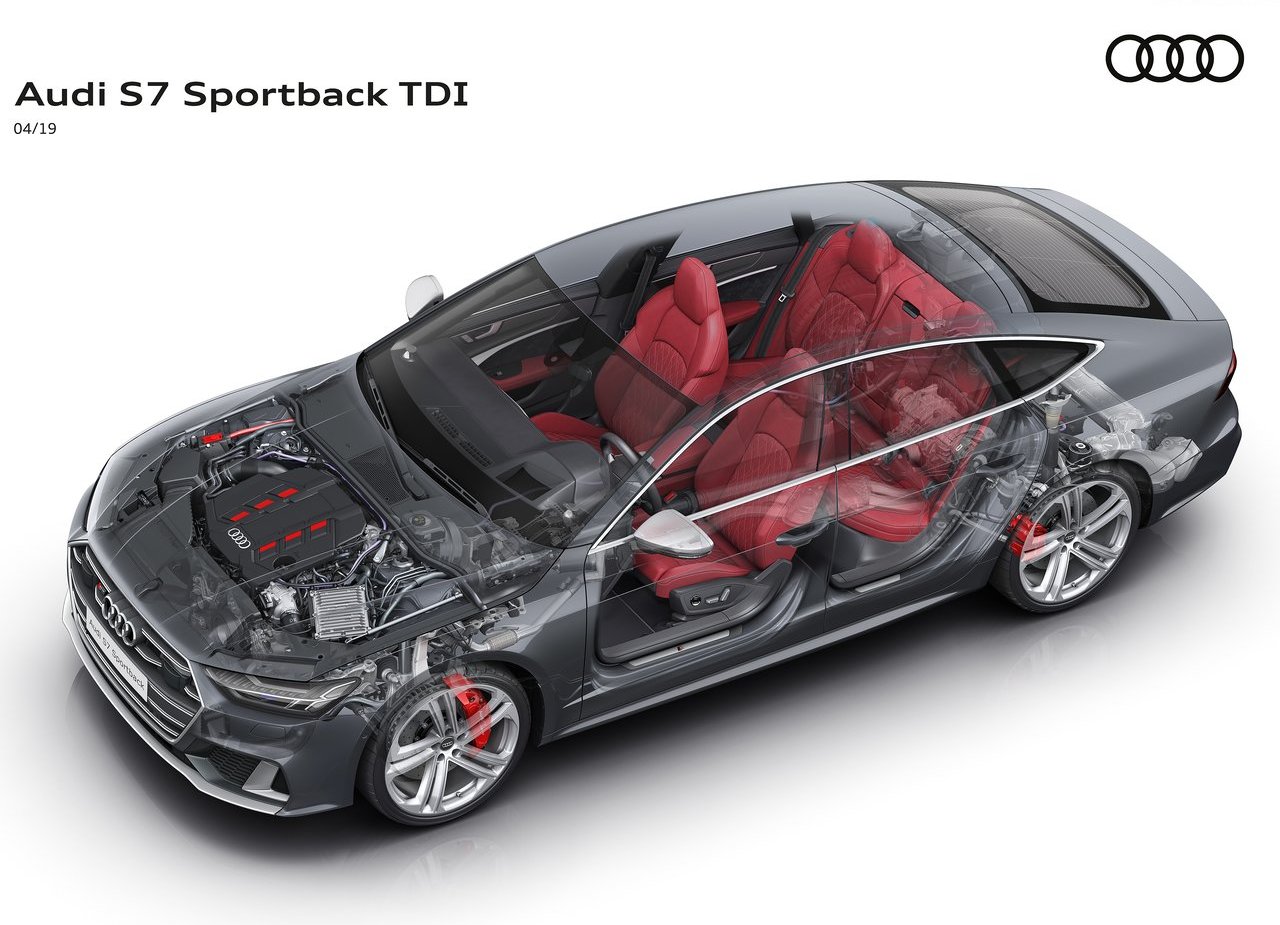 AUDI S7 SPORTBACK 2020: TECNOLOGIA SEMI-HÍBRIDA E ALTO DESEMPENHO, foto 18