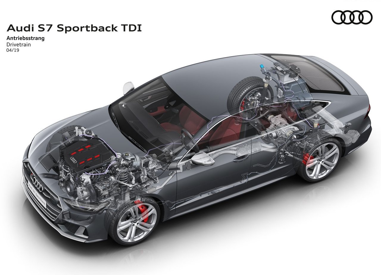 AUDI S7 SPORTBACK 2020: TECNOLOGIA SEMI-HÍBRIDA E ALTO DESEMPENHO, foto 19