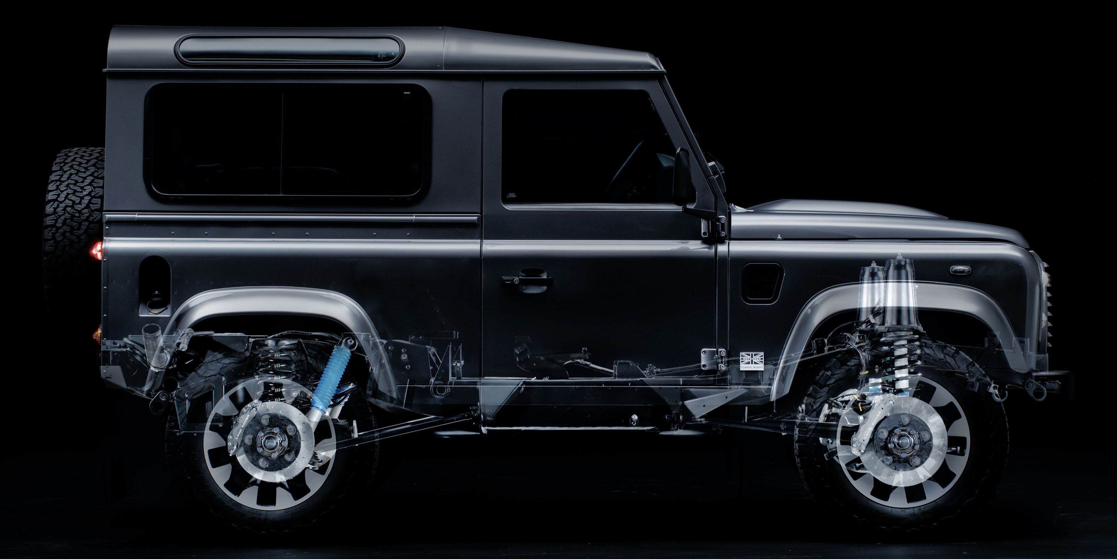 LAND ROVER REVIVE OS SEUS CLÁSSICOS DEFENDER COM A ESSÊNCIA DO DEFENDER WORKS, foto 2