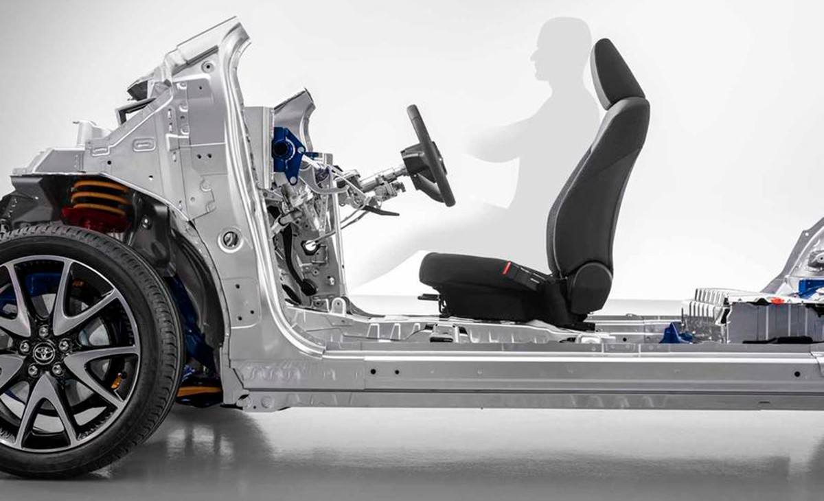 TOYOTA APRESENTA A PLATAFORMA GA-B, A BASE QUE SERÁ UTILIZADA PELO NOVO YARIS, foto 3