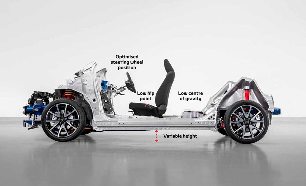 TOYOTA APRESENTA A PLATAFORMA GA-B, A BASE QUE SERÁ UTILIZADA PELO NOVO YARIS, foto 4