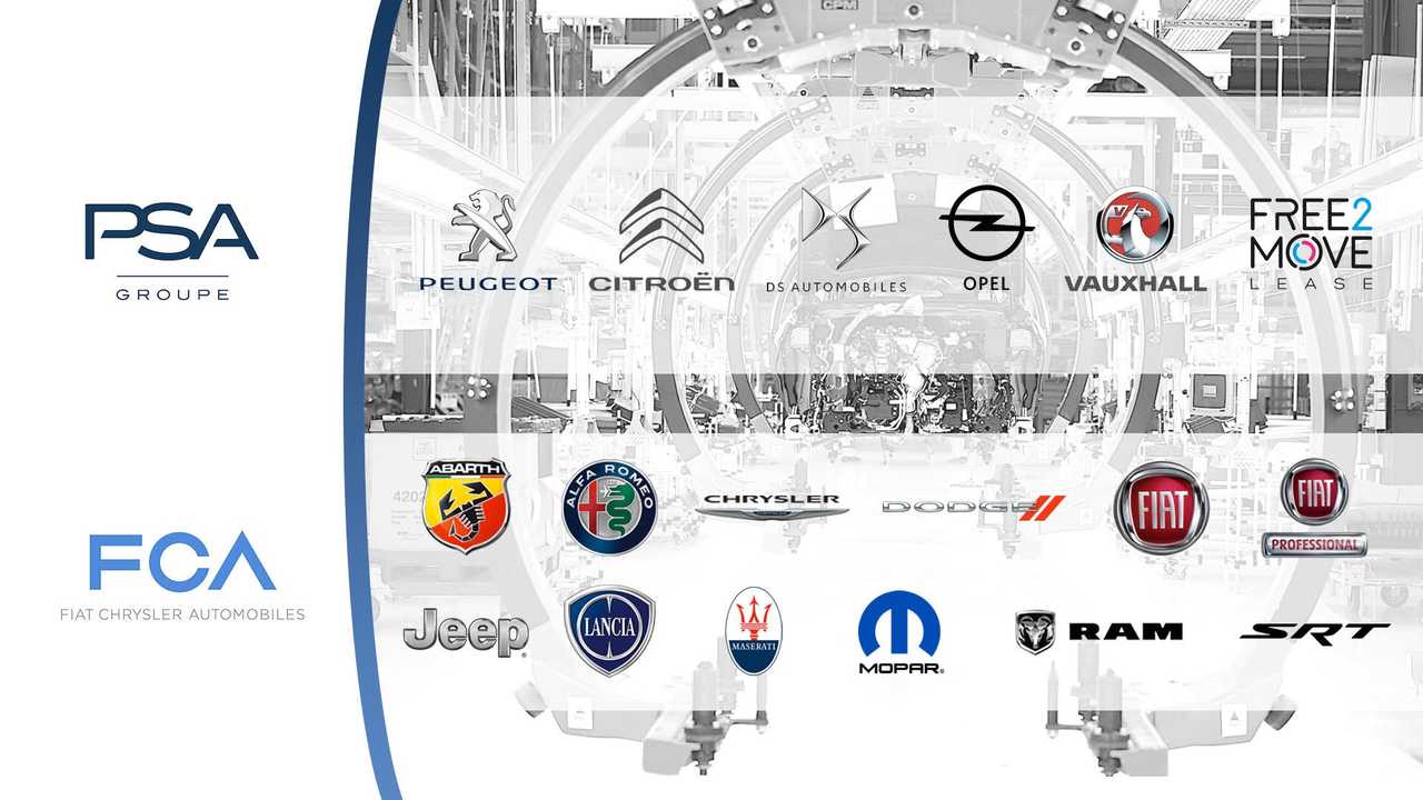 OS BENEFÍCIOS PARA A FIAT CHRYSLER AUTOMOBILES DA FUSÃO COM O GROUPE PSA, foto 1