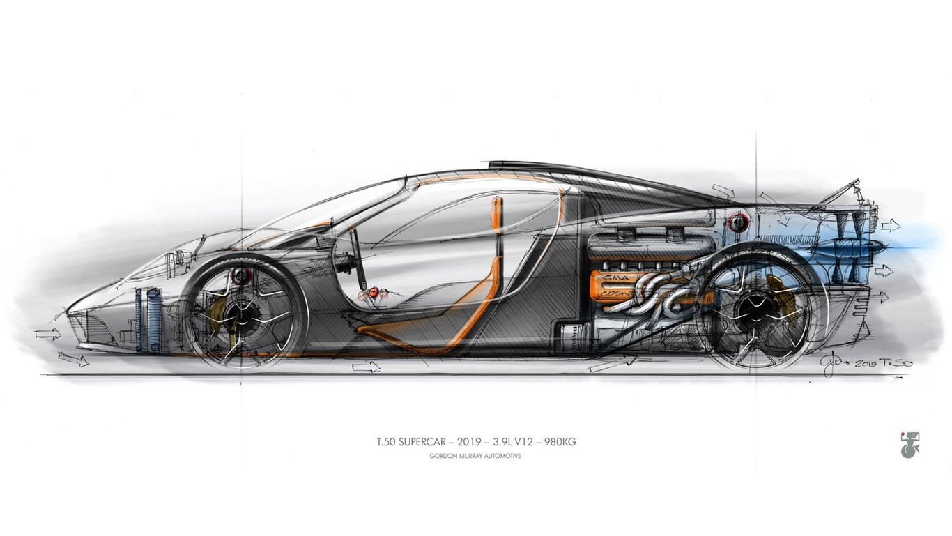 GORDON MURRAY T.50: O AUTÊNTICO SUCESSOR DO McLAREN F1 NASCE COM UMA INÉDITA PROPOSTA AERODINÂMICA, foto 1