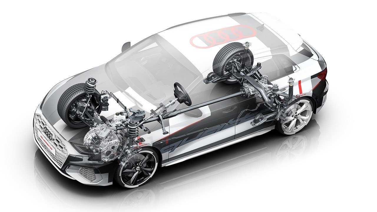 AUDI A3 2020: ADIANTAMENTO DA QUARTA GERAÇÃO EM SUA VERSÃO ESPORTIVA, foto 7