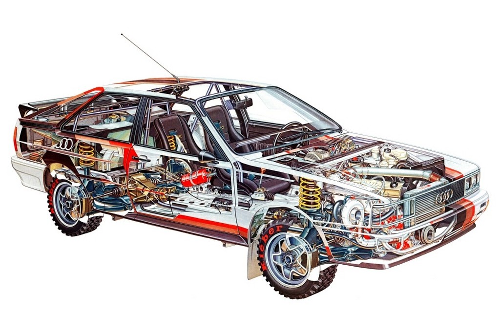 40 ANOS DE HISTÓRIA DA TRAÇÃO QUATTRO DA AUDI, foto 14