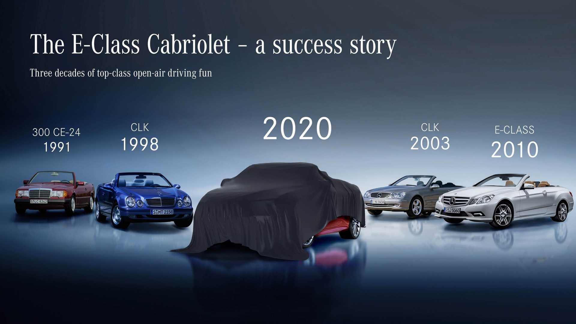 MERCEDES-BENZ ANUNCIA O FACELIFT DOS SEUS E CLASS COUPE E CABRIOLET, foto 2