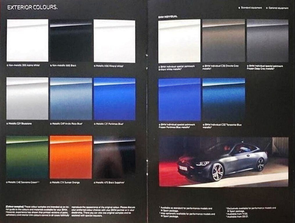VAZAM IMAGENS DO NOVO BMW SÉRIE 4 COUPE 2021, foto 4