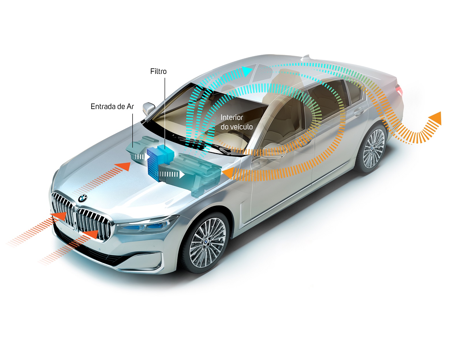 BMW GROUP ANUNCIA O FILTRO DE NANOFIBRA PARA O SISTEMA DE VENTILAÇÃO DOS VEÍCULOS, foto 1