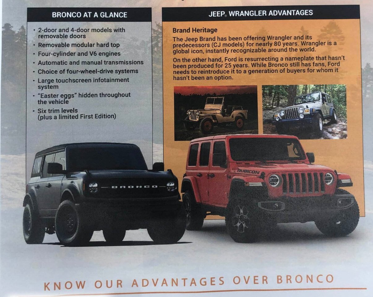 JEEP CRIA UM CATÁLOGO DAS VANTAGENS DO WRANGLER SOBRE ‘SEU IMITADOR’, O NOVO FORD BRONCO, foto 1