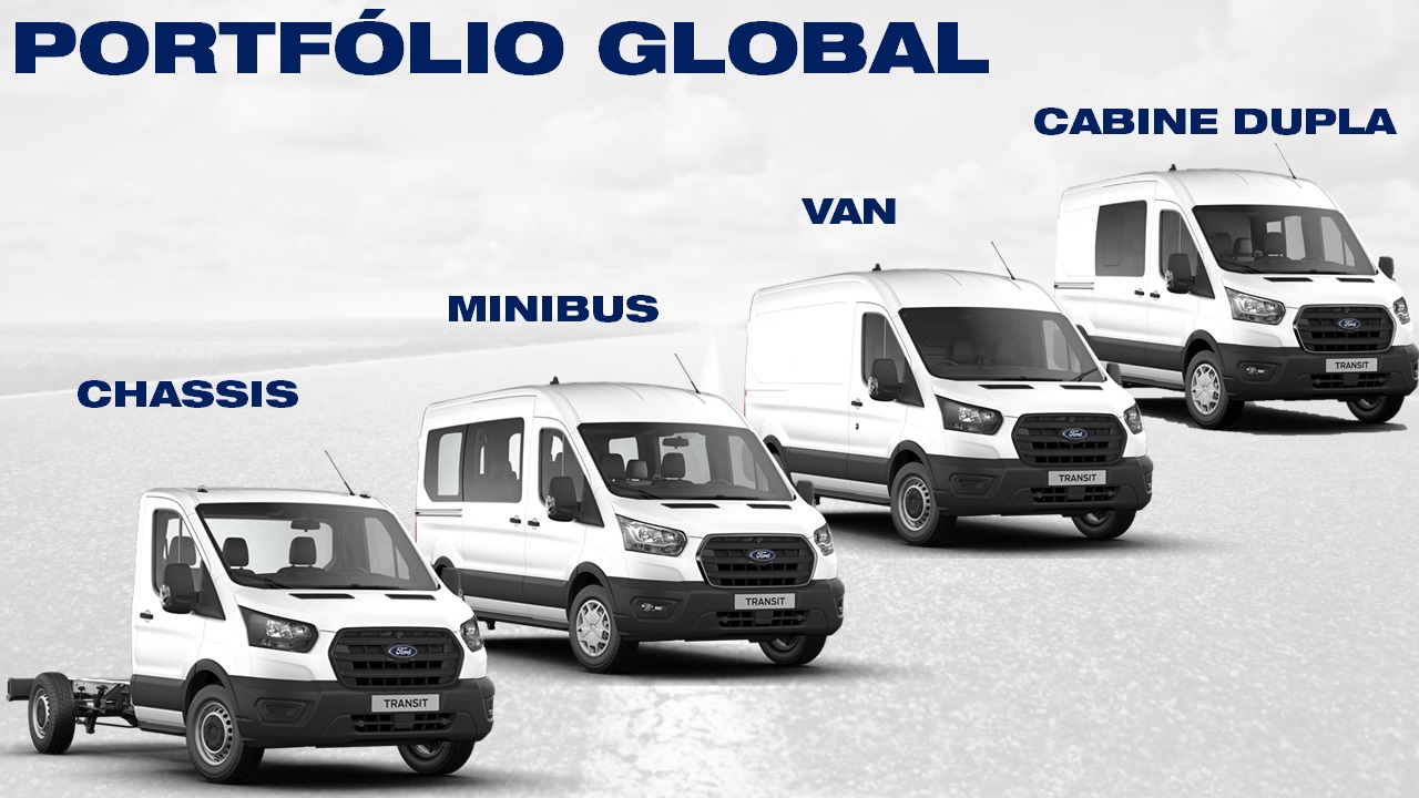 FORD E NORDEX IRÃO PRODUZIR A TRANSIT NO URUGUAI PARA OS MERCADOS DA AMÉRICA DO SUL, foto 1