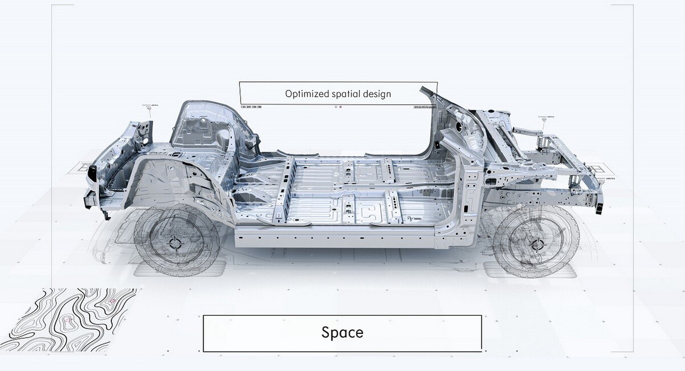 SMART CONFIRMA O FUTURO SUV ELÉTRICO PARA 2022, BASEADO NA PLATAFORMA SEA DA GEELY, foto 2