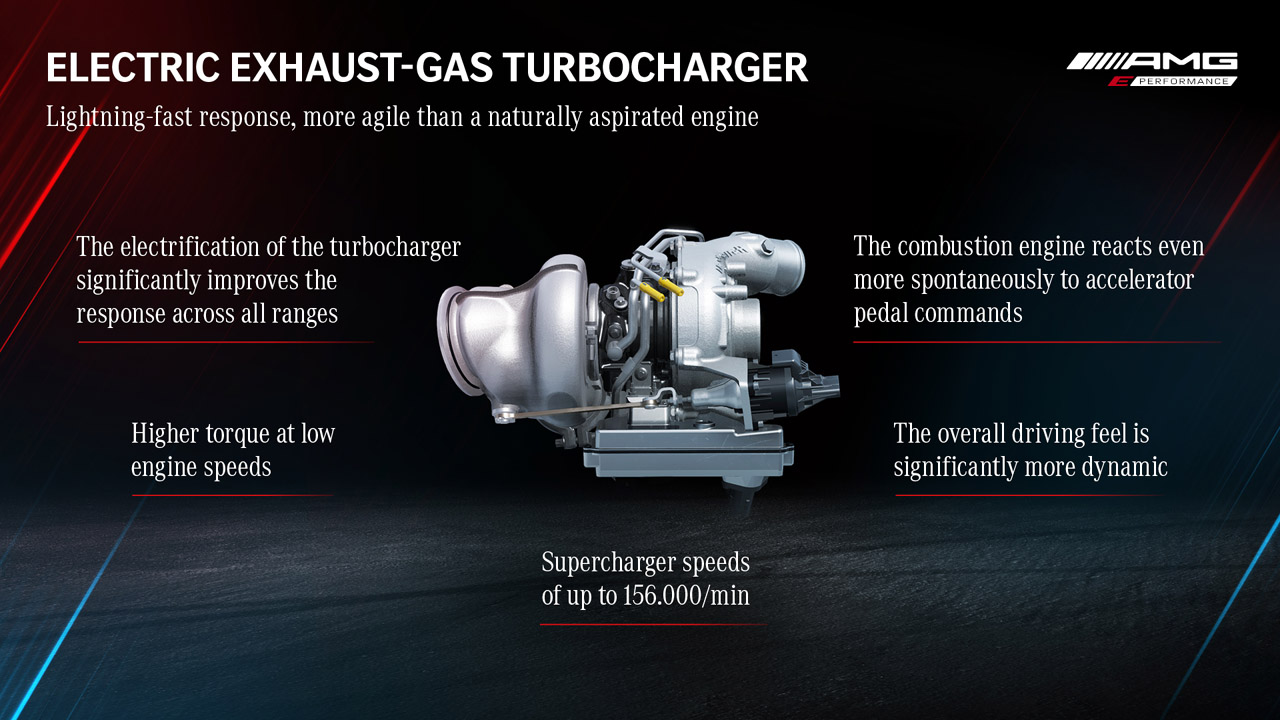 MERCEDES-AMG ANUNCIA MAIS DE 450 CV PARA O MOTOR DE 4 CILINDROS MAIS POTENTE DO MUNDO, foto 8