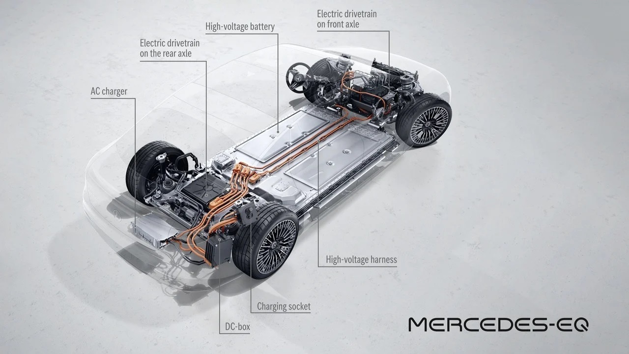 MERCEDES-BENZ REVELA NOVOS DADOS DAS BATERIAS E AS POTÊNCIAS DO FUTURO EQS, foto 13