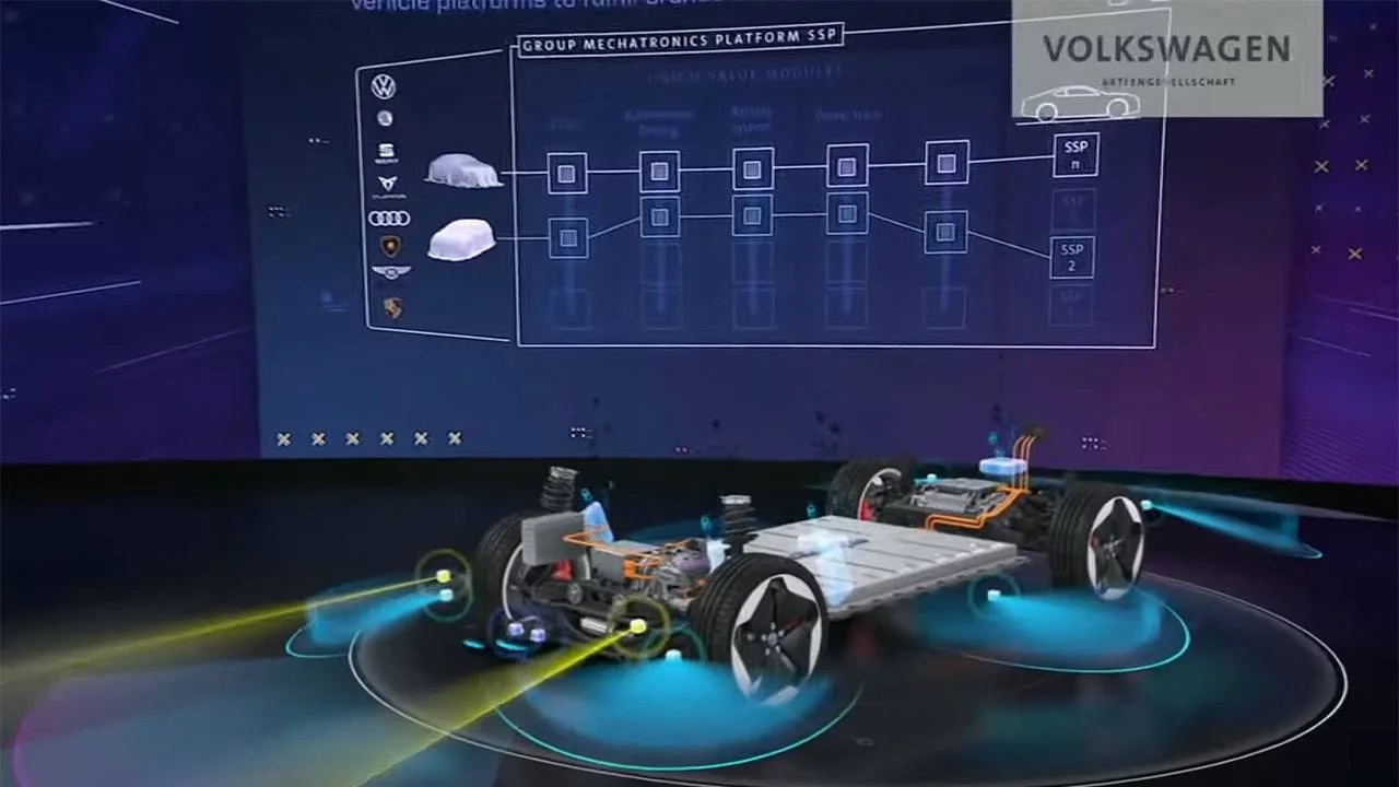 GRUPO VOLKSWAGEN APRESENTA A NOVA PLATAFORMA SSP PARA CARROS ELÉTRICOS, foto 4