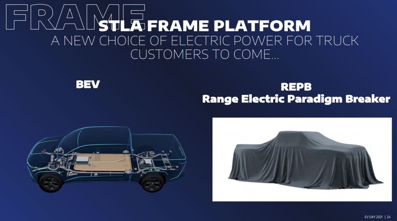 ESTAS SÃO AS QUATRO NOVAS PLATAFORMAS DA STELLANTIS PARA CARROS ELÉTRICOS, foto 6