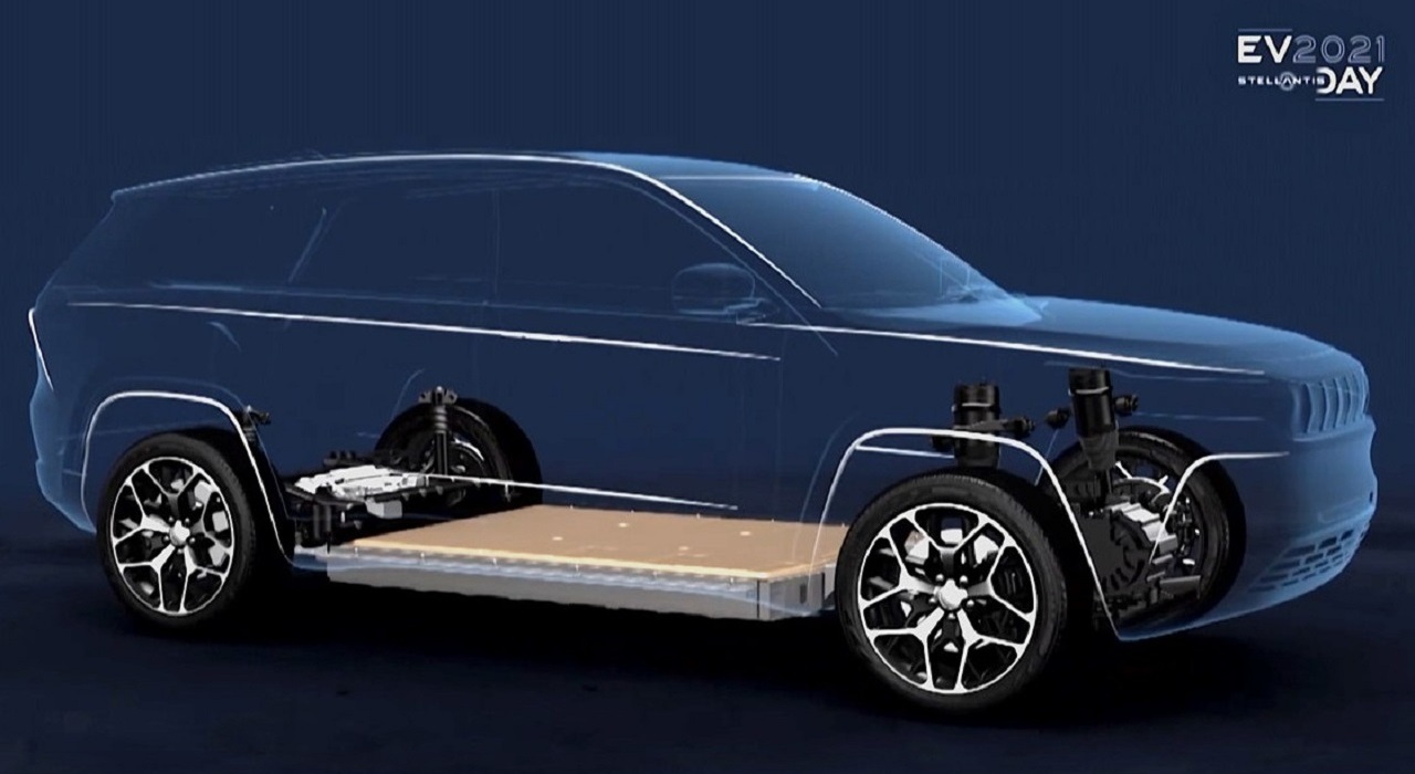 JEEP ANUNCIA QUE TODOS OS SEUS MODELOS TERÃO VERSÃO 100% ELÉTRICA EM 2025, foto 2