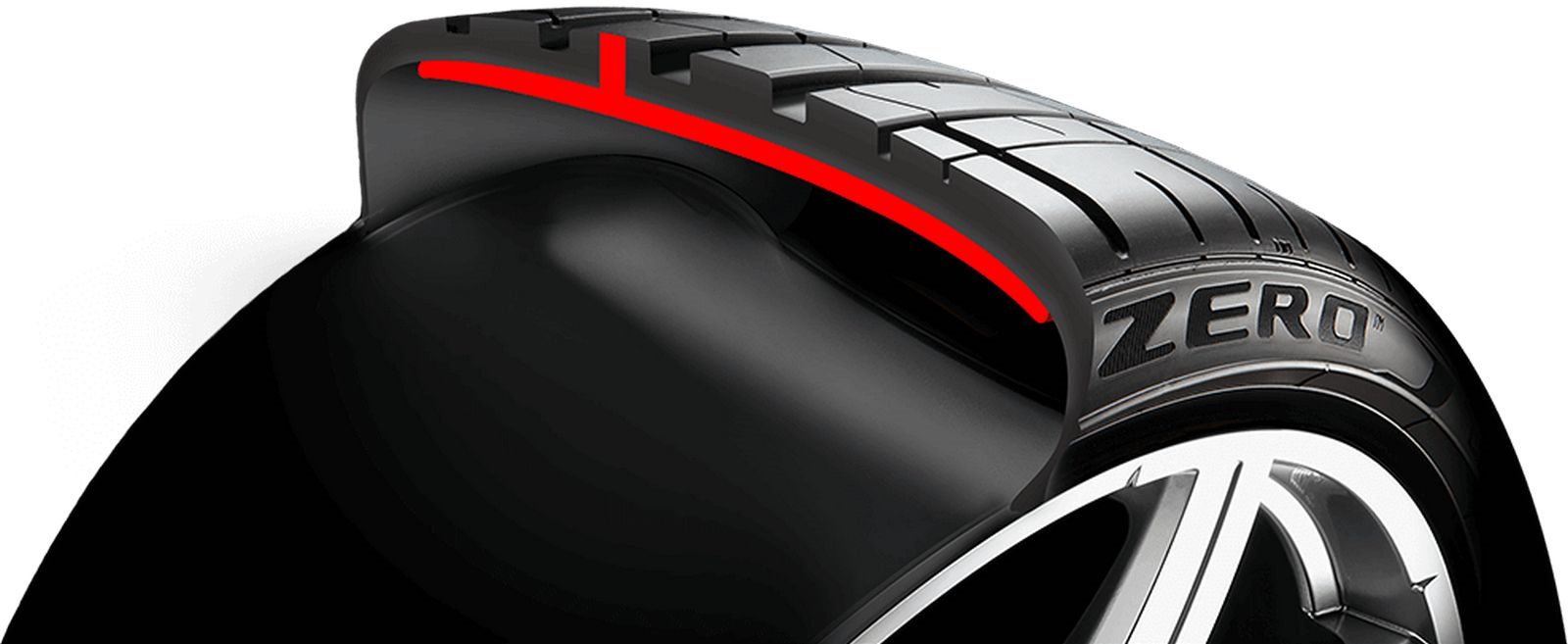 PIRELLI LANÇA PNEUS CINTURATO P7, SCORPION E SCORPION HT NA AMÉRICA DO SUL E CENTRAL PARA CARRO E SUV, foto 20
