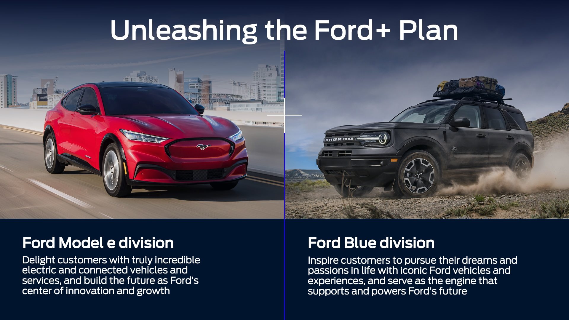 FORD ACELERA SUA TRANSFORMAÇÃO E FORTALECE SUAS OPERAÇÕES COM DISTINTAS UNIDADES AUTÔNOMAS PARA SEUS VEÍCULOS ELÉTRICOS, foto 1