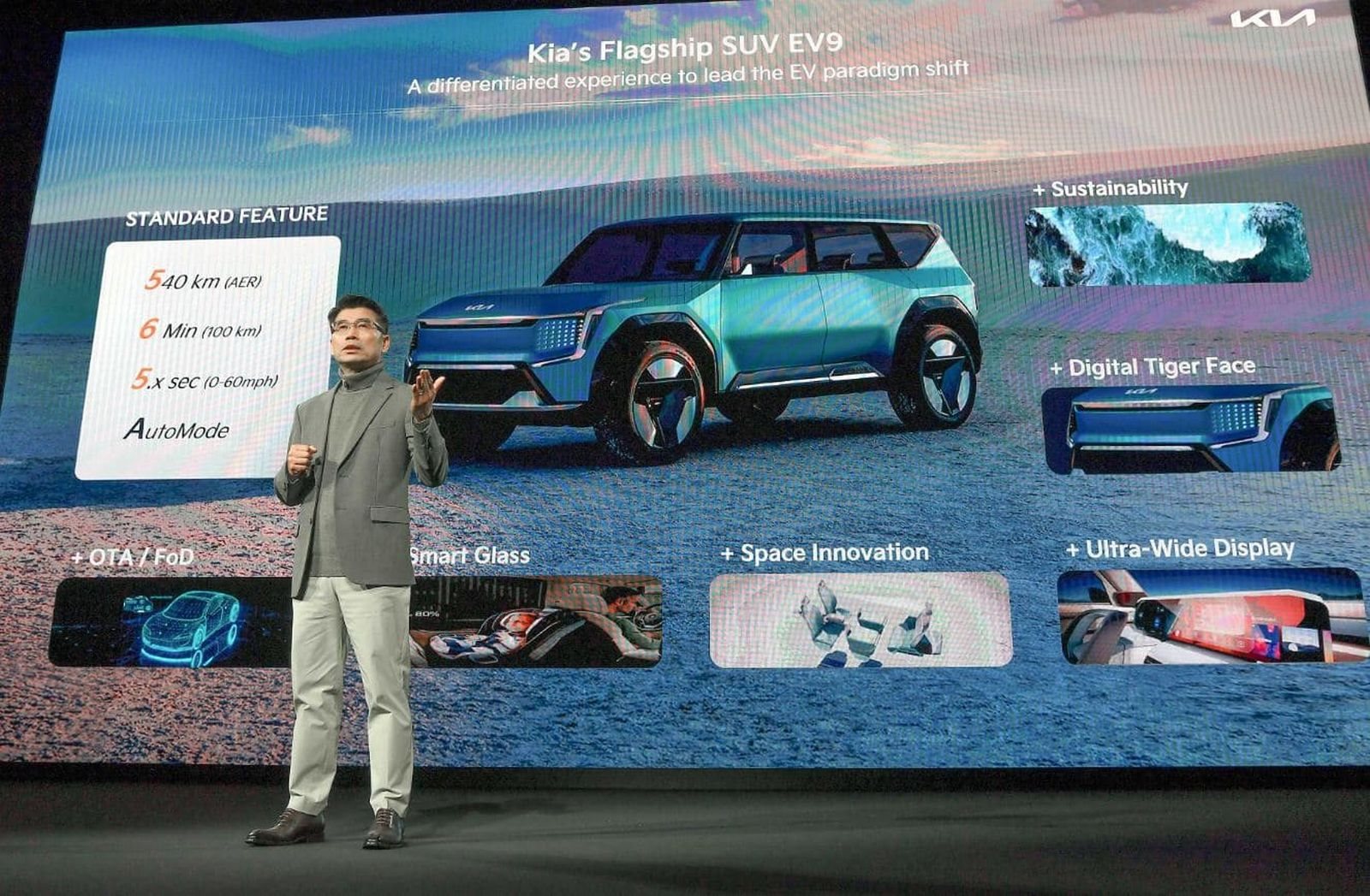 ESTES SÃO OS AMBICIOSOS PLANOS DA KIA: UMA LINHA DE 14 MODELOS ELÉTRICOS ANTES DE 2027, foto 1