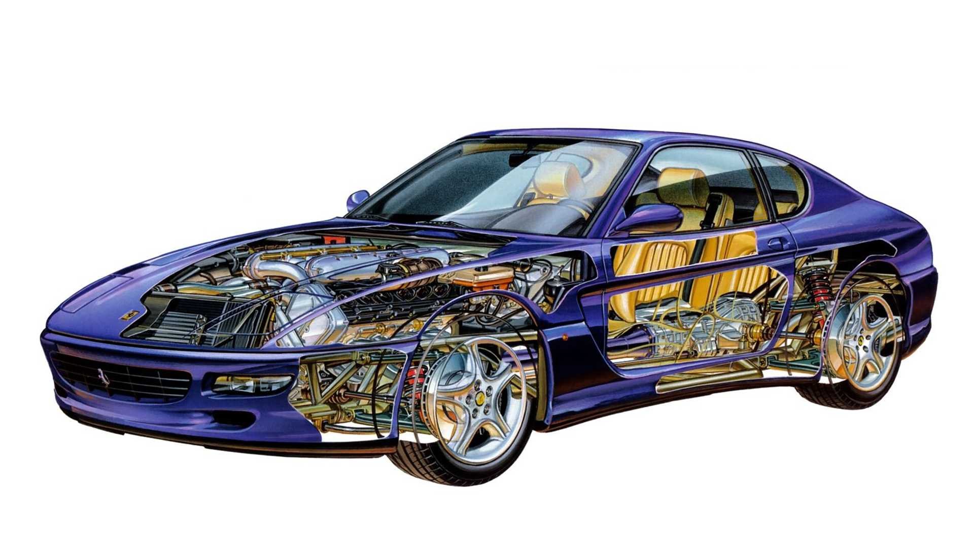 FERRARI F456 GT CUMPRE 30 ANOS: UM BELO 2 2 COM MOTOR V12, foto 6