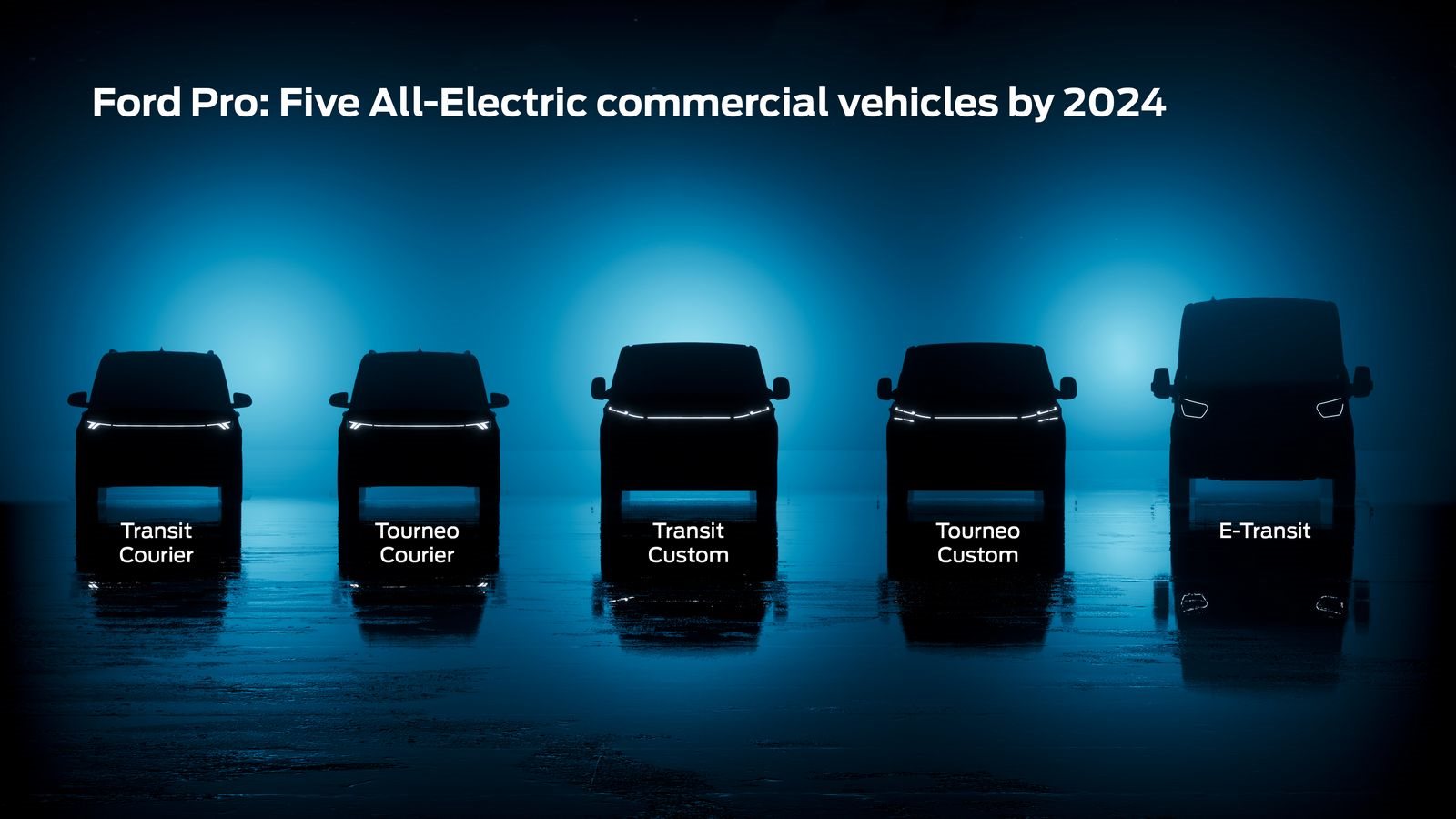 FORD DÁ PASSOS ARROJADOS RUMO AO FUTURO TOTALMENTE ELÉTRICO NA EUROPA, foto 1