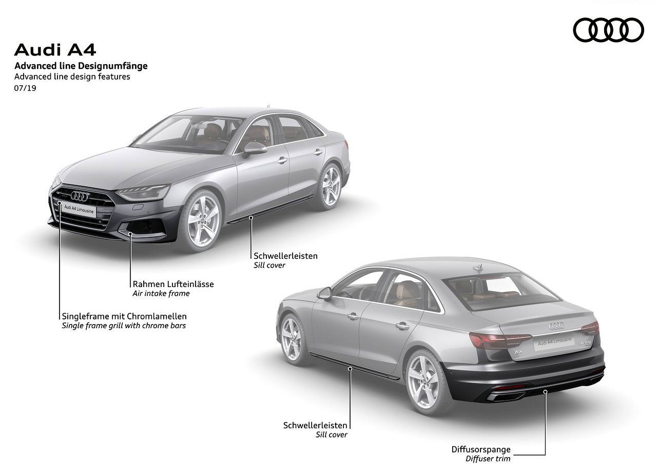 NOVOS AUDI A4 E A5 2022 CHEGAM ÀS CONCESSIONÁRIAS DO BRASIL EM ABRIL, foto 49