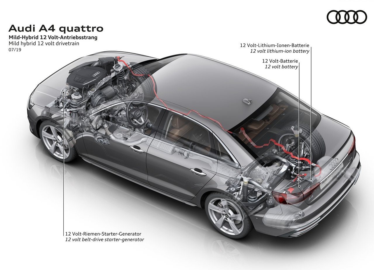 NOVOS AUDI A4 E A5 2022 CHEGAM ÀS CONCESSIONÁRIAS DO BRASIL EM ABRIL, foto 59