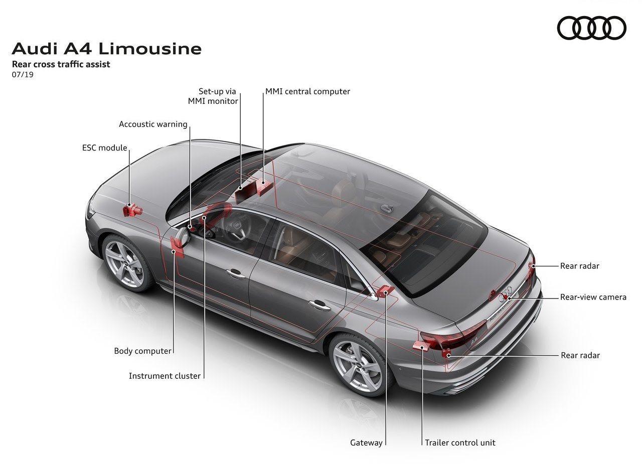 NOVOS AUDI A4 E A5 2022 CHEGAM ÀS CONCESSIONÁRIAS DO BRASIL EM ABRIL, foto 60