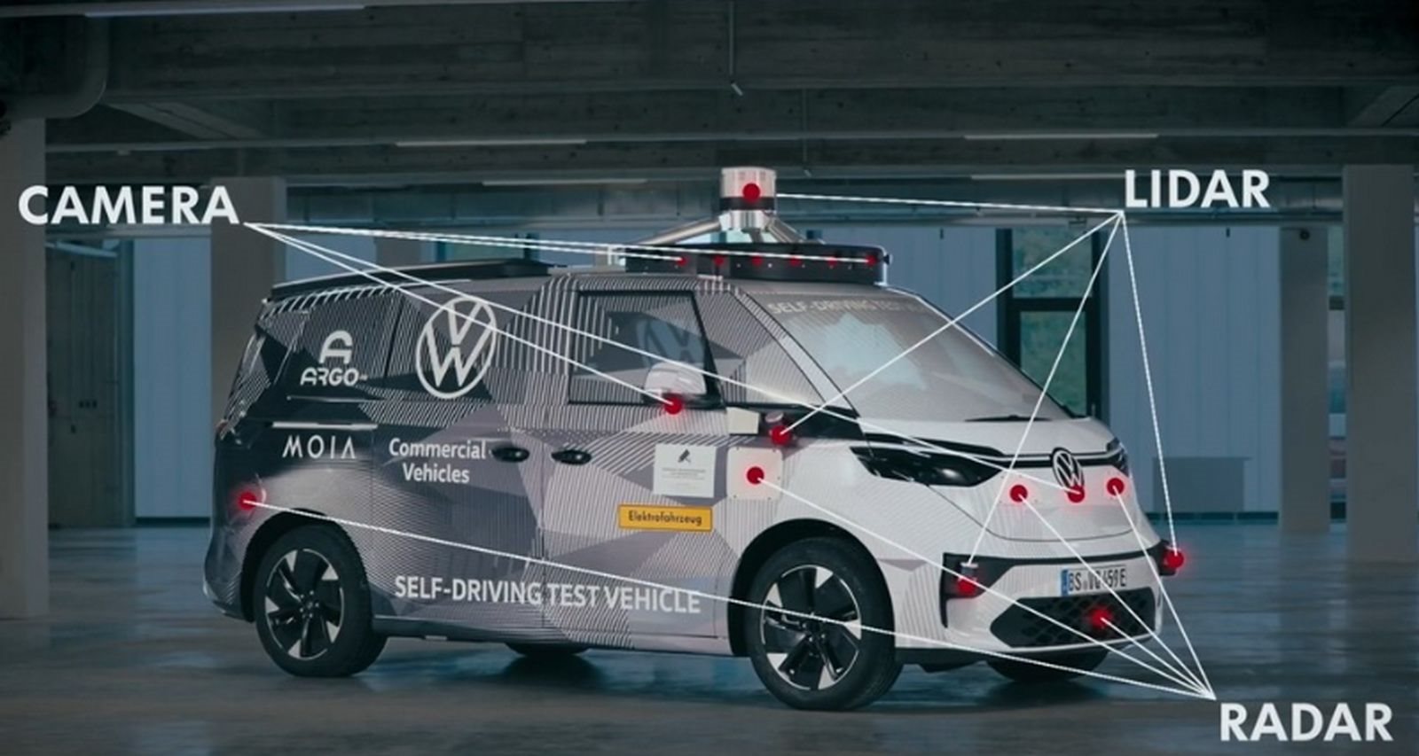 KOMBI ELÉTRICA AUTÔNOMA É TESTADA NAS RUAS PELA PRIMEIRA VEZ, foto 2