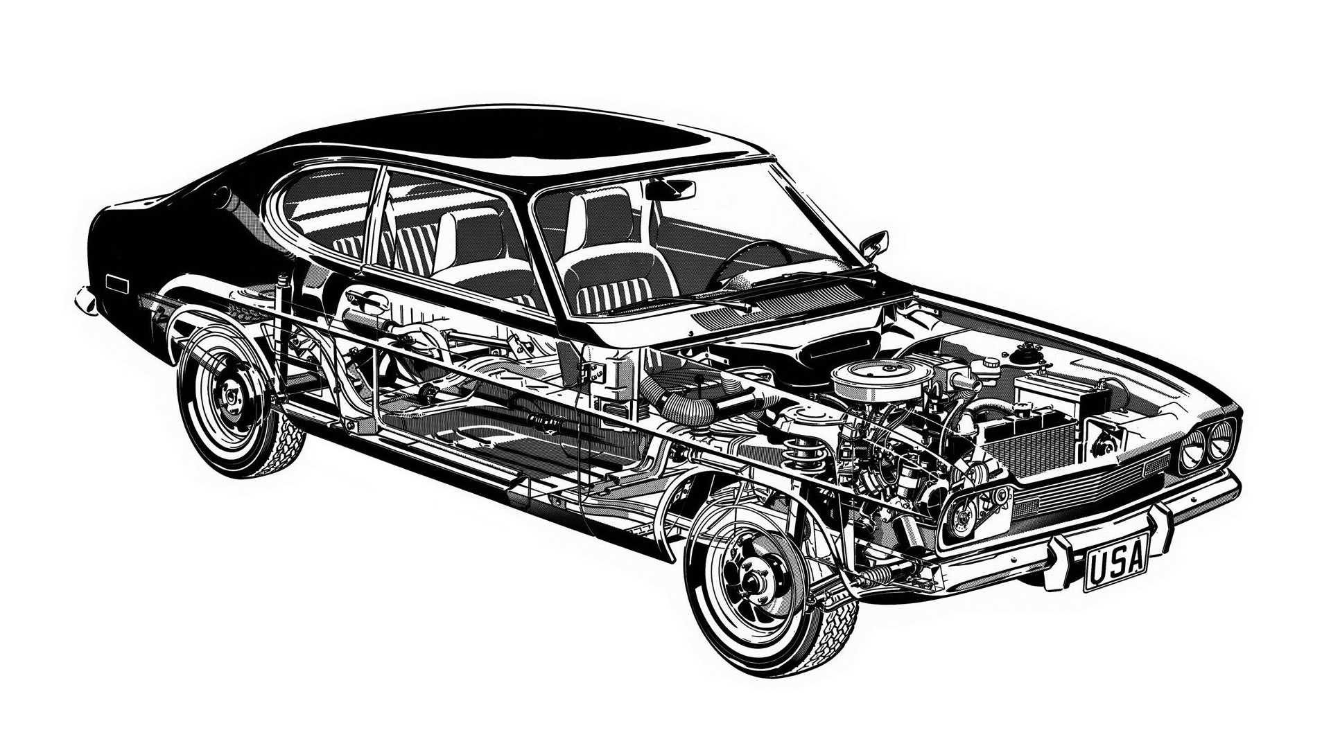 FORD CAPRI: O COUPE AMERICANO CONCEBIDO NO REINO UNIDO, foto 18