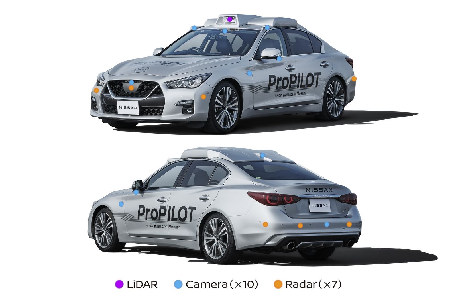 NISSAN DESENVOLVE NOVA TECNOLOGIA DE ASSISTÊNCIA AO CONDUTOR PARA MELHORAR A PREVENÇÃO DE COLISÕES, foto 7