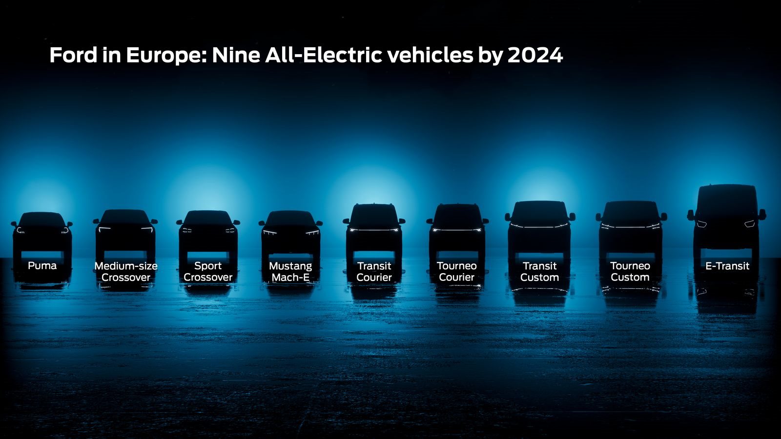 FORD INTEGRA APELO À UNIÃO EUROPEIA PARA QUE SE ATINJA OS 100% DE VENDAS DE VEÍCULOS TOTALMENTE ELÉTRICOS ATÉ 2035, foto 1