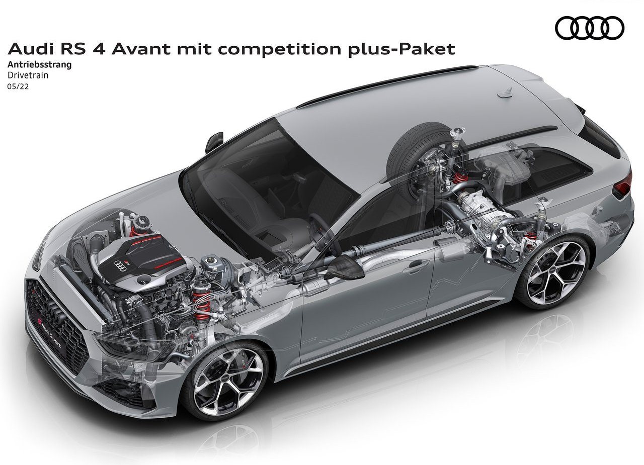 AUDI RS 4 AVANT E RS 5 COMPETITION PLUS: NOVAS EDIÇÕES ESPECIAIS, foto 34