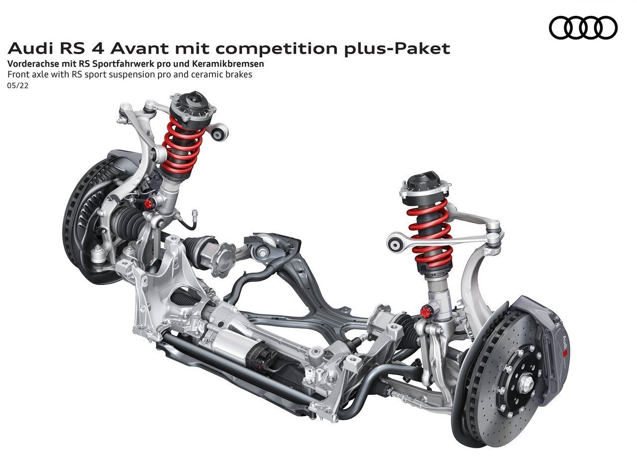 AUDI RS 4 AVANT E RS 5 COMPETITION PLUS: NOVAS EDIÇÕES ESPECIAIS, foto 47