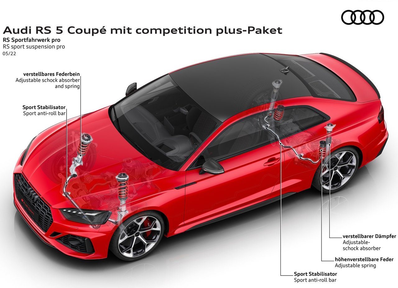 AUDI RS 4 AVANT E RS 5 COMPETITION PLUS: NOVAS EDIÇÕES ESPECIAIS, foto 152