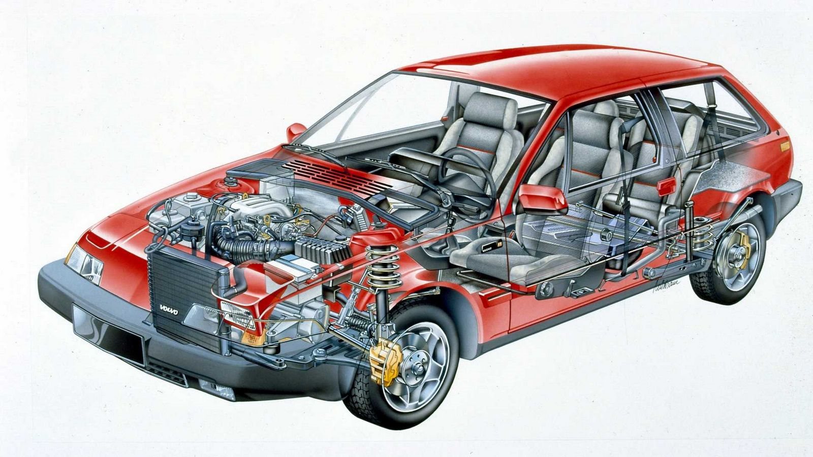 VOLVO 480: O MODELO SUECO QUE NINGUÉM ESPERAVA NA ÉPOCA, foto 13