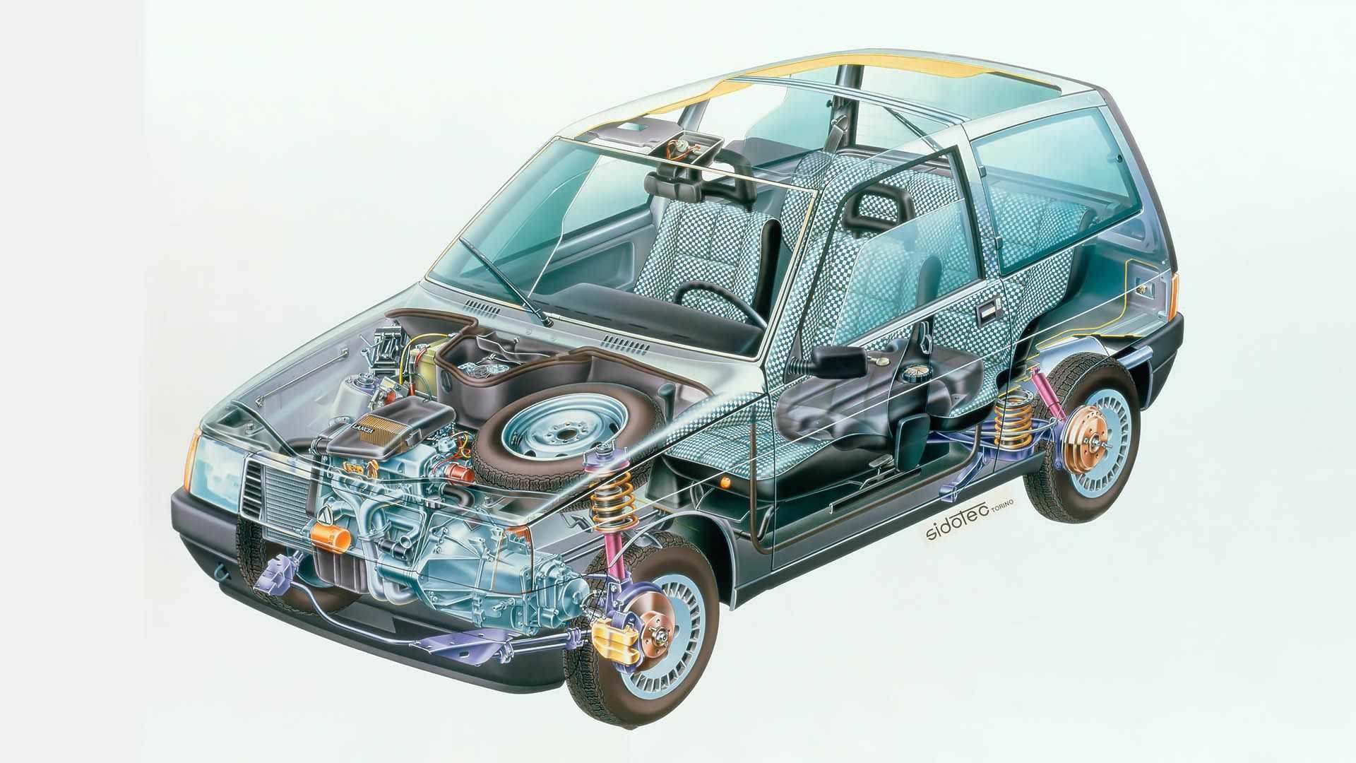 LANCIA Y10: UM PEQUENO UTILITÁRIO COM CERTO AR PREMIUM, foto 7