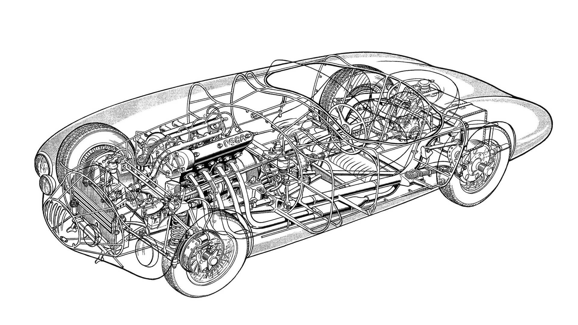 OSCA: OS ‘PEQUENOS MASERATI’ DE CORRIDAS QUE CONQUISTARAM O MUNDO, foto 11
