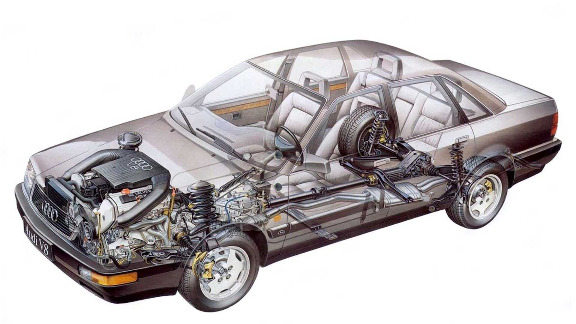 AUDI V8: O PRIMEIRO CARRO-CHEFE DA MARCA ALEMÃ COMPLETA 35 ANOS, foto 9