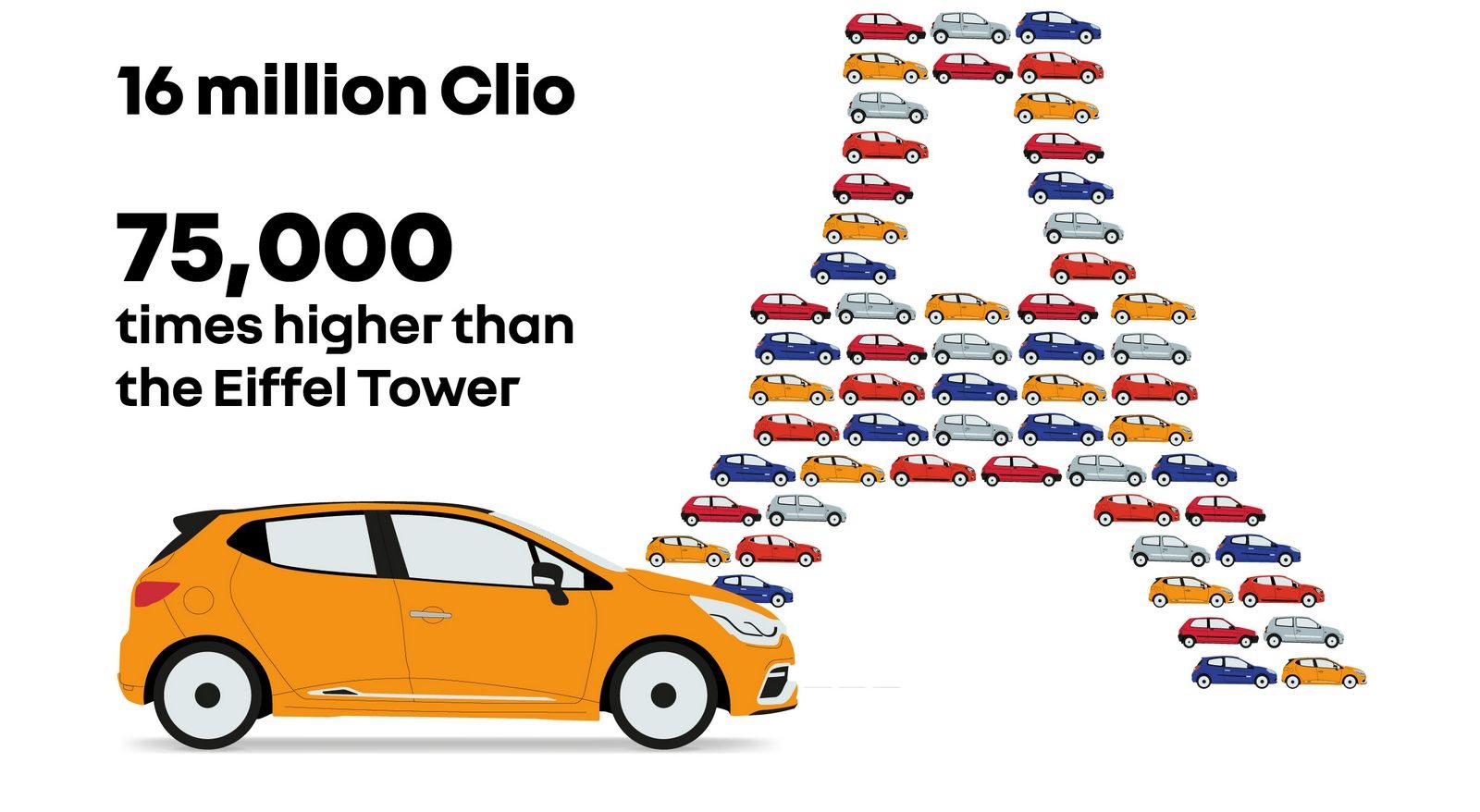 RENAULT CLIO: NOSSA HISTÓRIA, SUAS HISTÓRIAS, foto 18