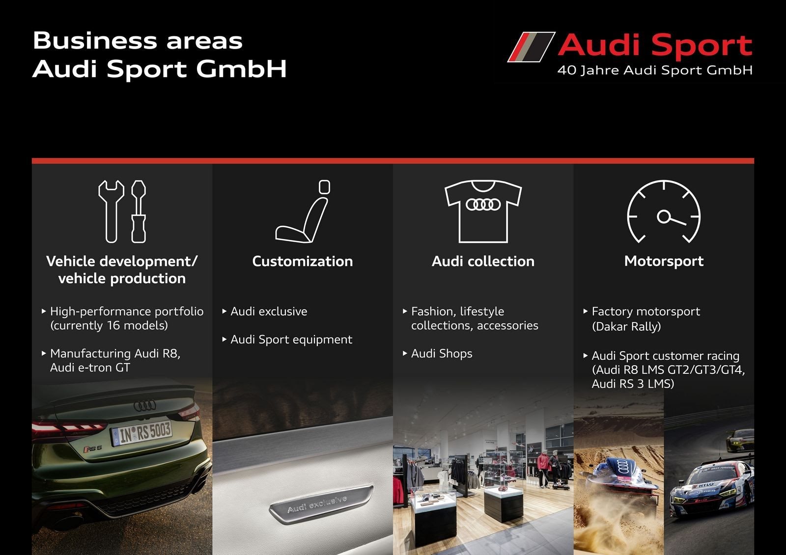 INÍCIO ESPECIAL EM NÜRBURGRING PARA A CELEBRAÇÃO DO 40º ANIVERSÁRIO DA AUDI SPORT GMBH, foto 34