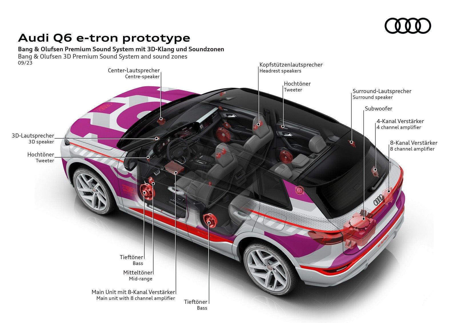 AUDI Q6 E-TRON APRESENTA NOVO INTERIOR CONECTADO, SUSTENTÁVEL E COM FOCO NOS OCUPANTES, foto 41
