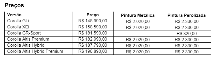 TOYOTA DO BRASIL ANUNCIA O NOVO COROLLA 2024, foto 2