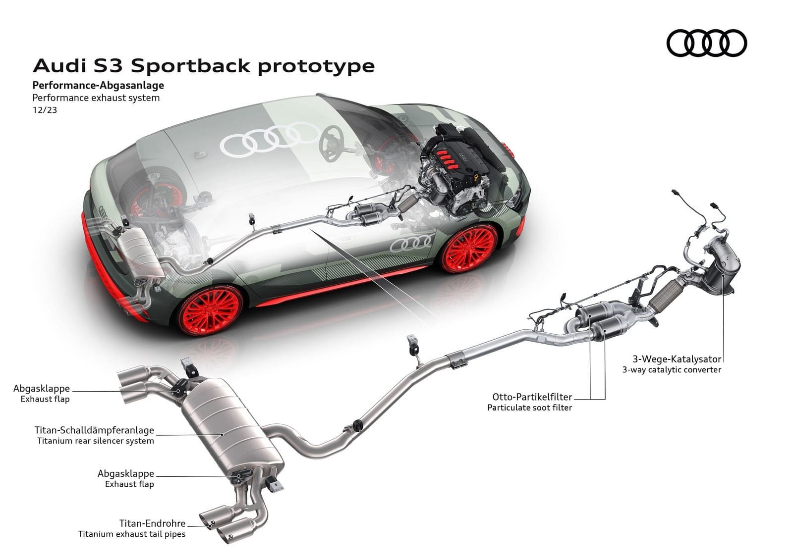 UMA NOVA DIMENSÃO: O AUDI S3 PROTOTYPE OFERECE UM AVANÇO DA ATUALIZAÇÃO DO MODELO, foto 24