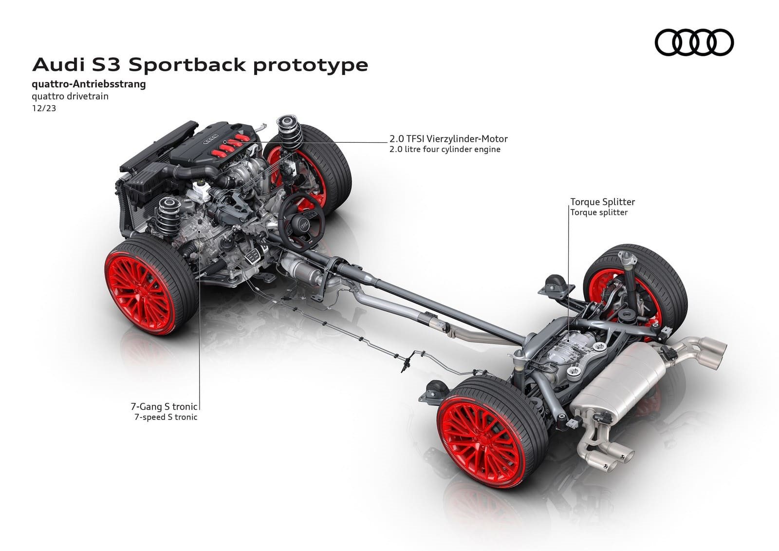UMA NOVA DIMENSÃO: O AUDI S3 PROTOTYPE OFERECE UM AVANÇO DA ATUALIZAÇÃO DO MODELO, foto 26