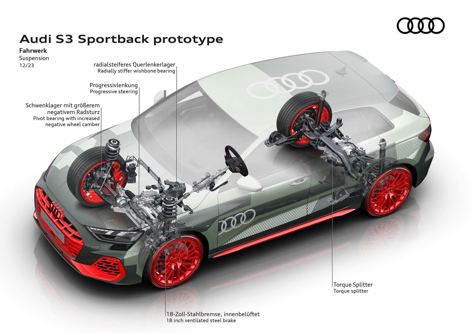 UMA NOVA DIMENSÃO: O AUDI S3 PROTOTYPE OFERECE UM AVANÇO DA ATUALIZAÇÃO DO MODELO, foto 27