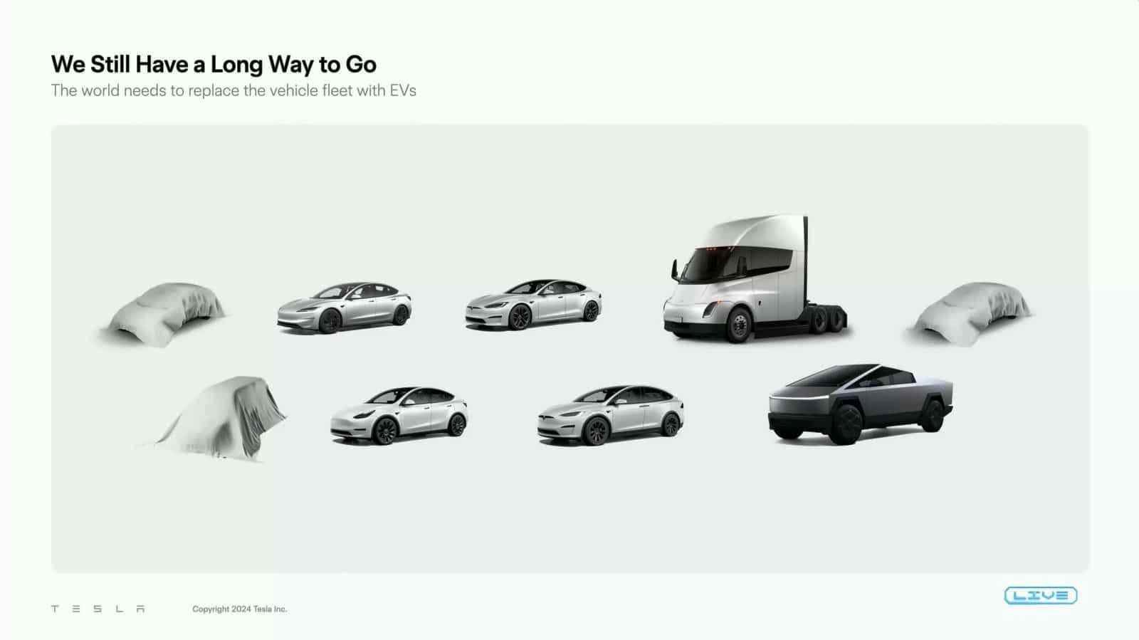TESLA FALA DE TRÊS MISTERIOSOS MODELOS, O QUE PODEMOS ESPERAR?, foto 1