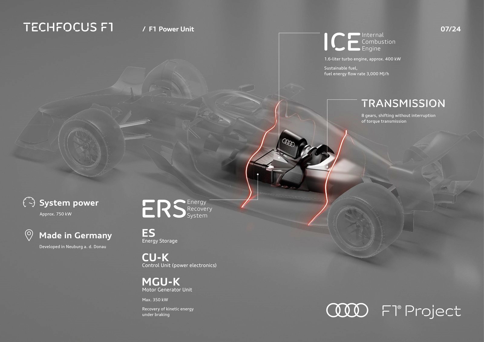 AUDI AVANÇA NO DESENVOLVIMENTO DE MOTORIZAÇÃO ELETRIFICADA PARA A FÓRMULA 1 EM 2026, foto 4