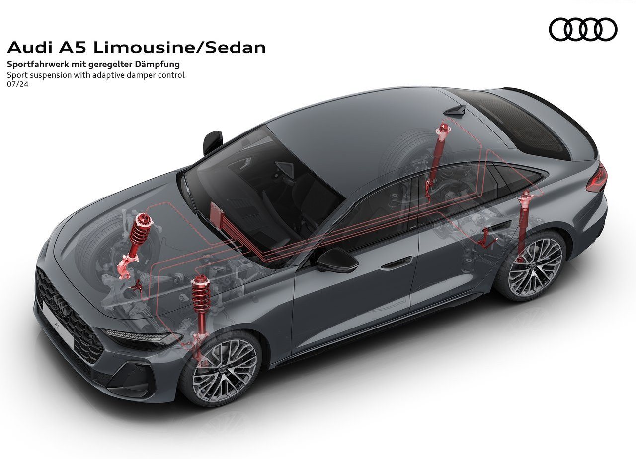 A NOVA FAMÍLIA AUDI A5: ESPORTIVIDADE PREMIUIM, foto 145